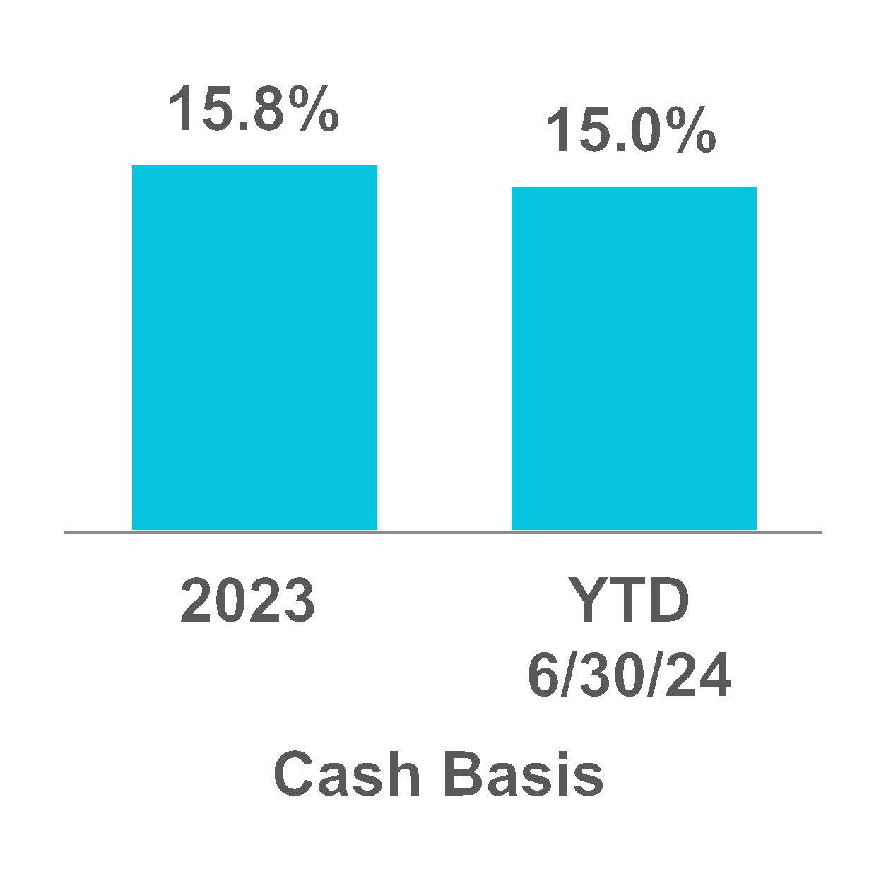chart-afe9d0d7f73c402fb20.gif
