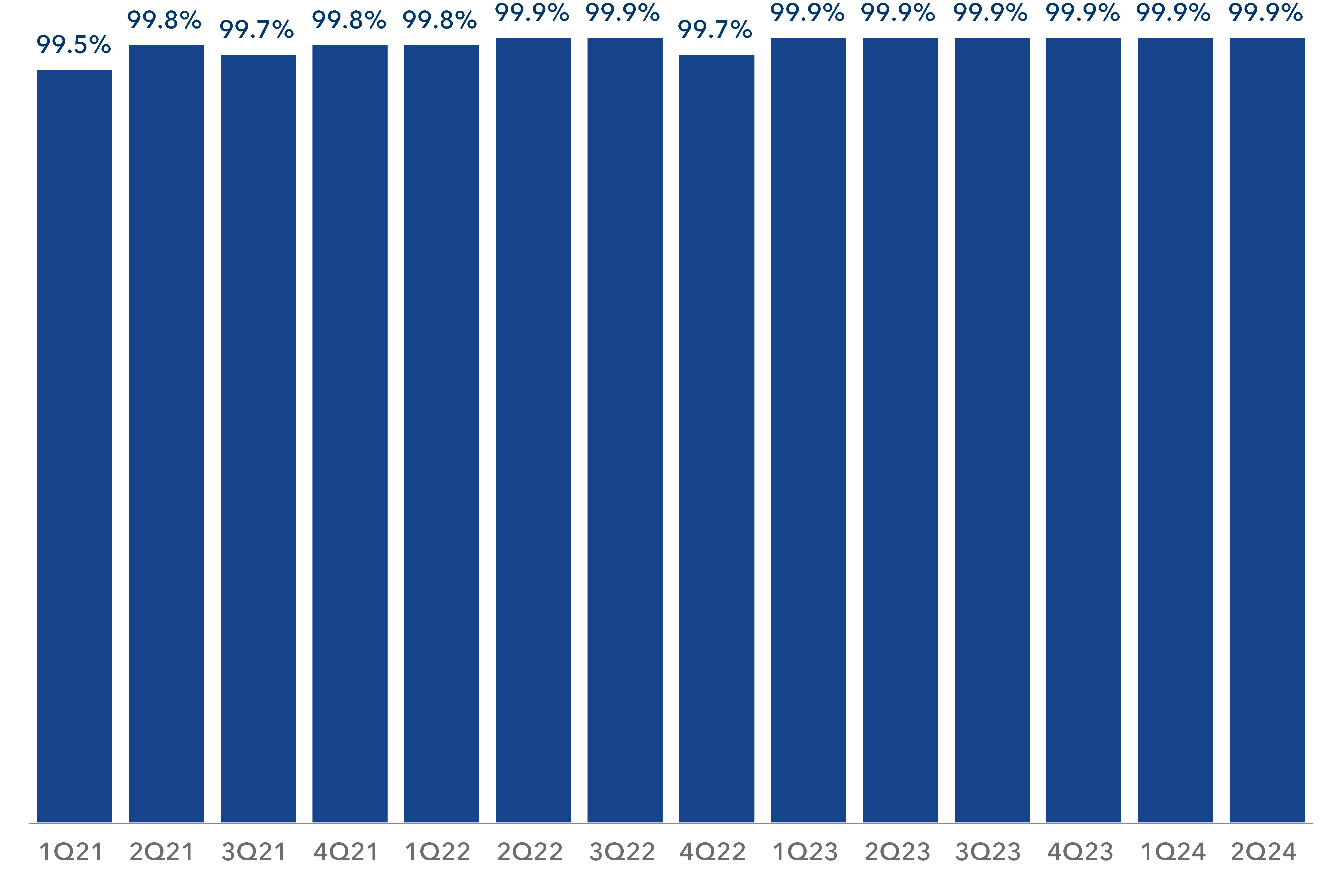 chart-eed6afbbacfd4390954.gif