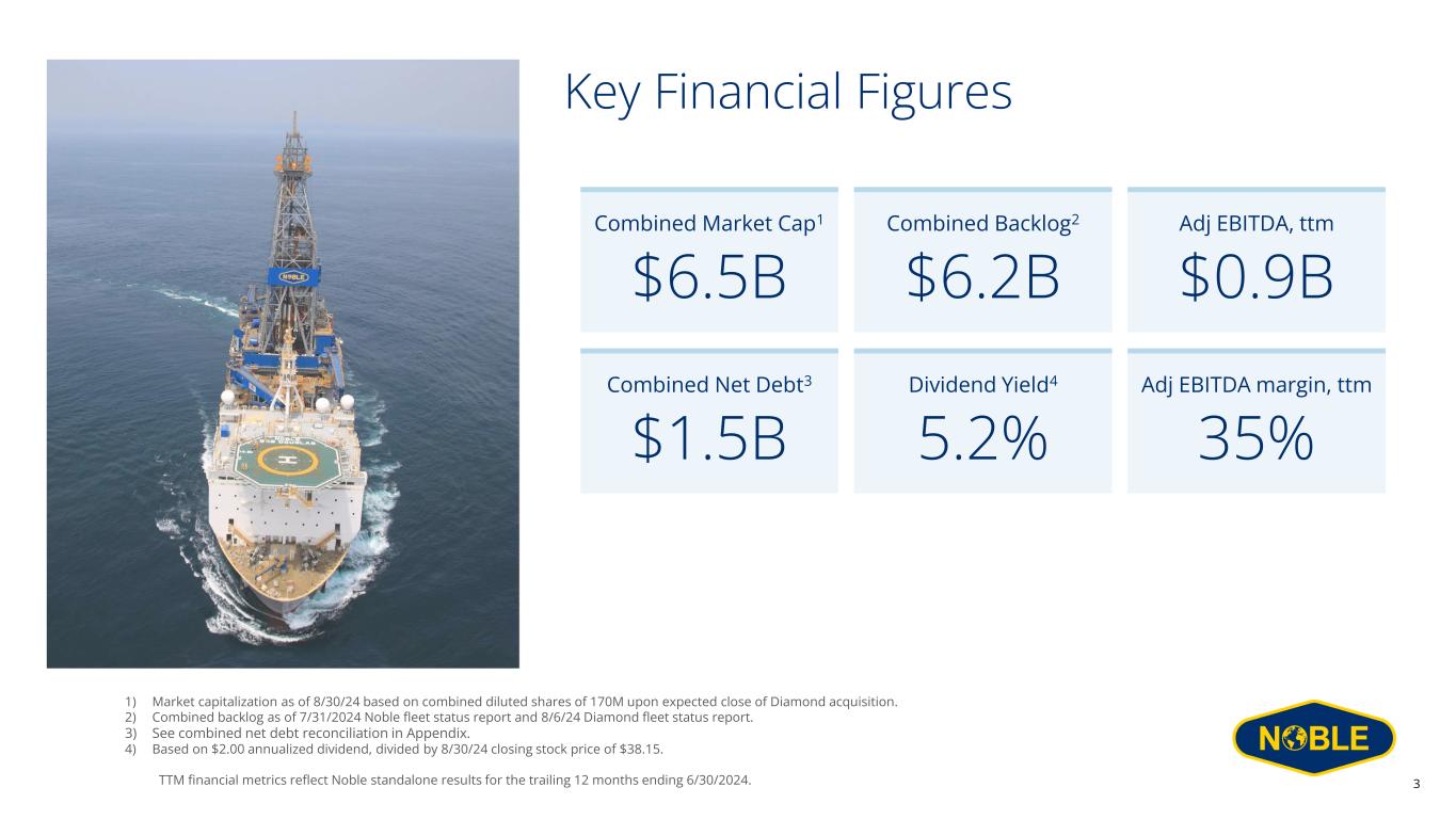 slide3