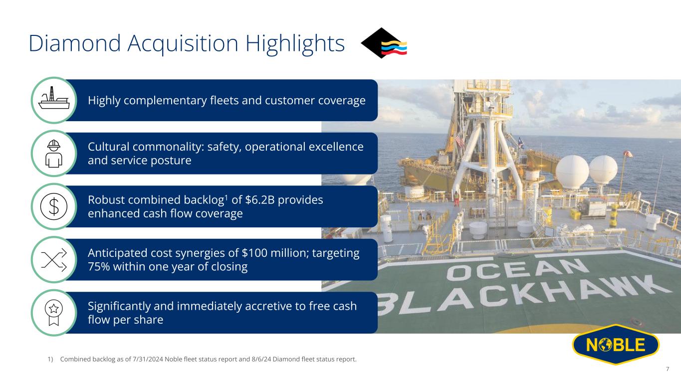 slide7
