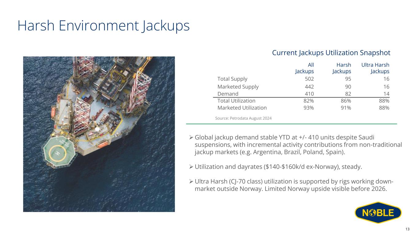 slide13
