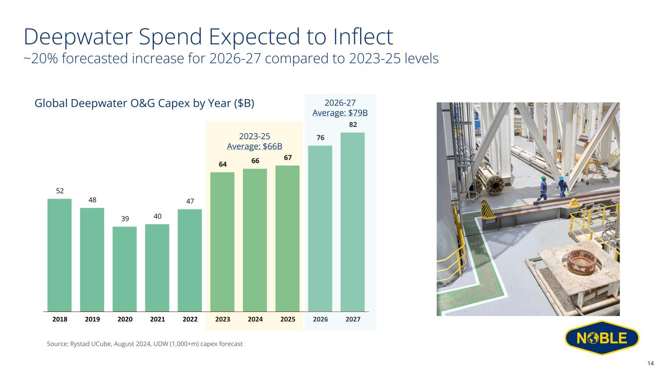slide14
