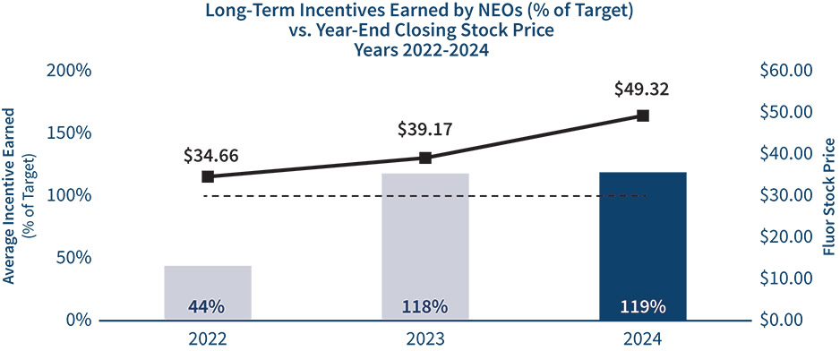 [MISSING IMAGE: bc_neos-pn.jpg]